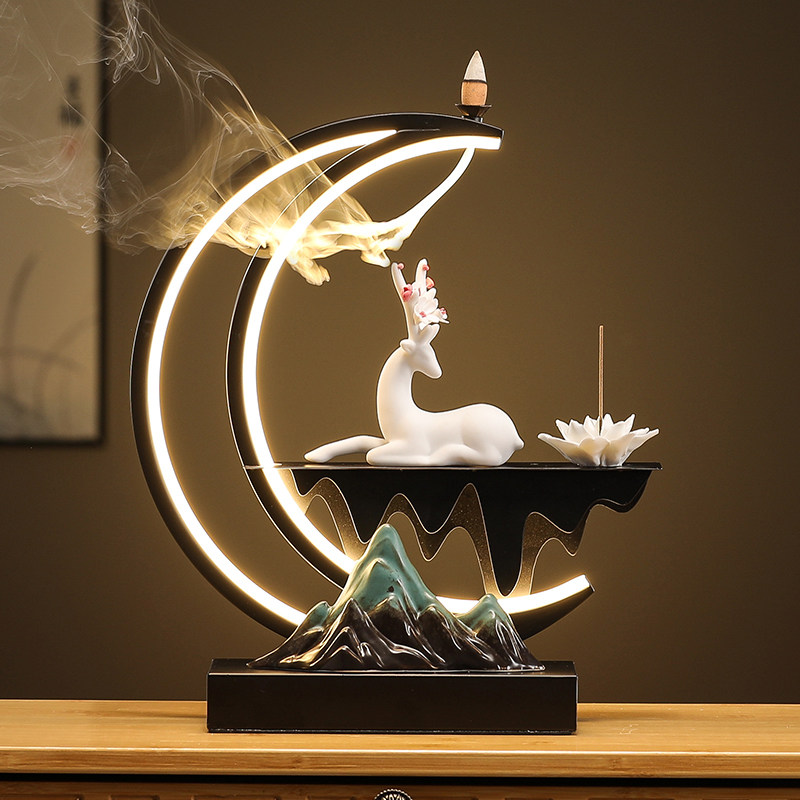 Electric Backflow Incense Burn - đánh giá và giá Interior Design Zen