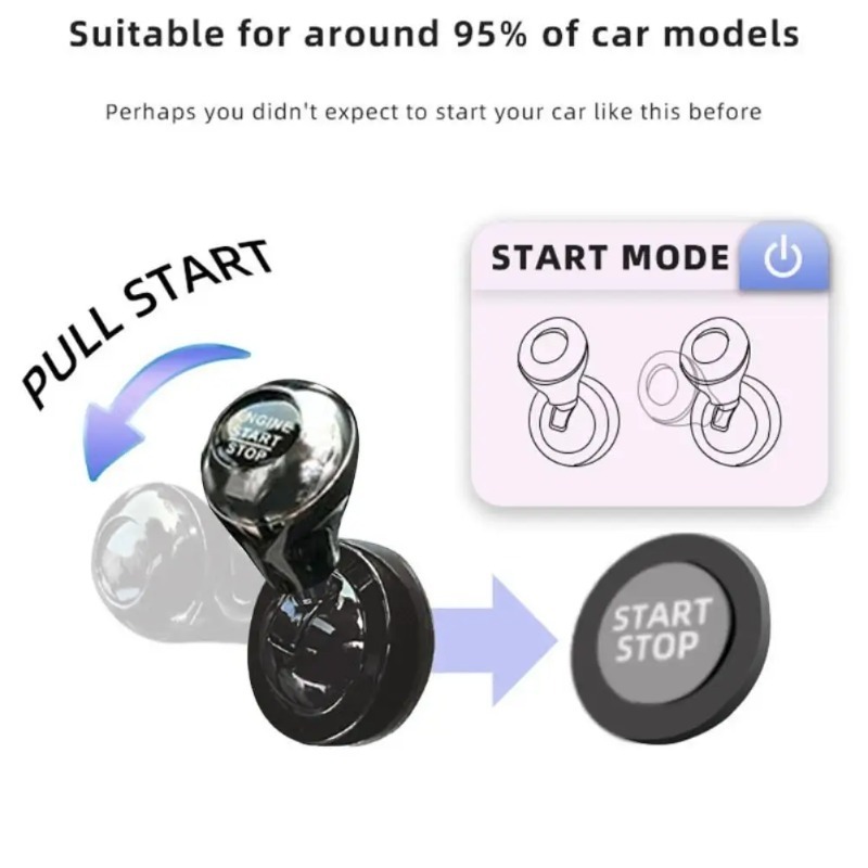 Car One-Touch Start Button wit - đánh giá và giá Interior Design Application